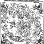 Dürer_-_Sternenkarte